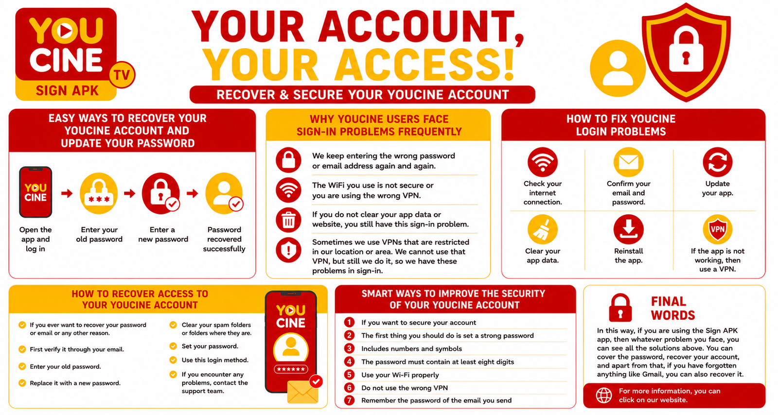 Como resolver problemas de login na conta YouCine e recuperar o acesso.