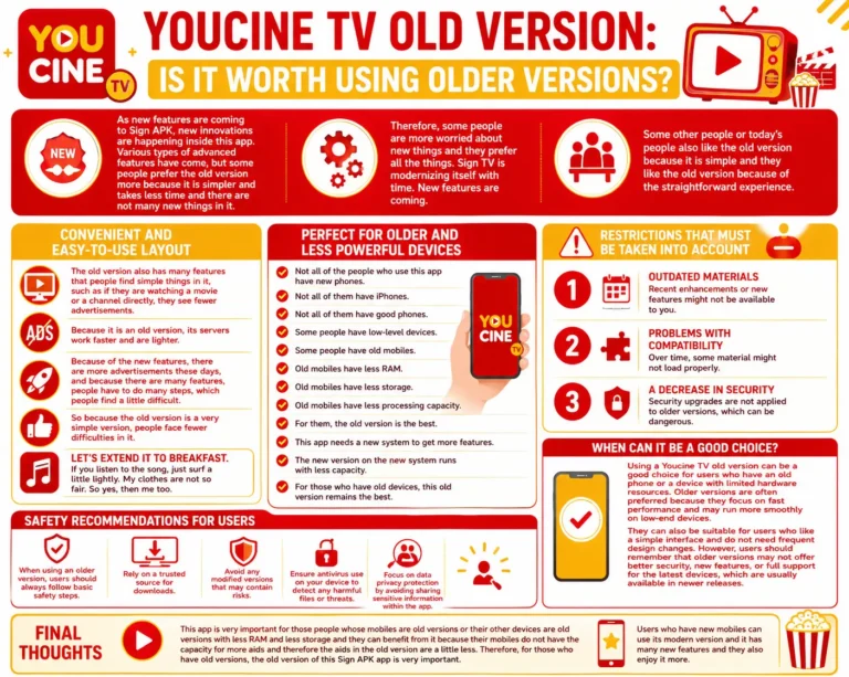 Youcine TV Versão Antiga: Vale a pena usar versões antigas?