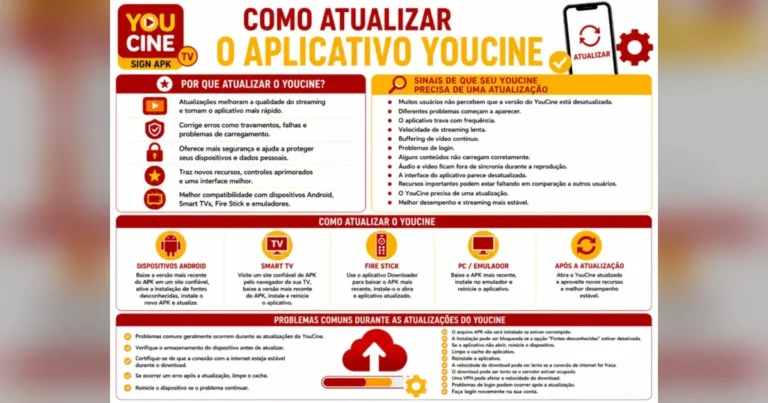 Aplicativo YouCine atualizado