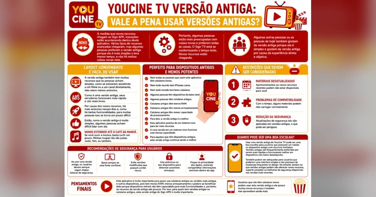 Versão Antiga